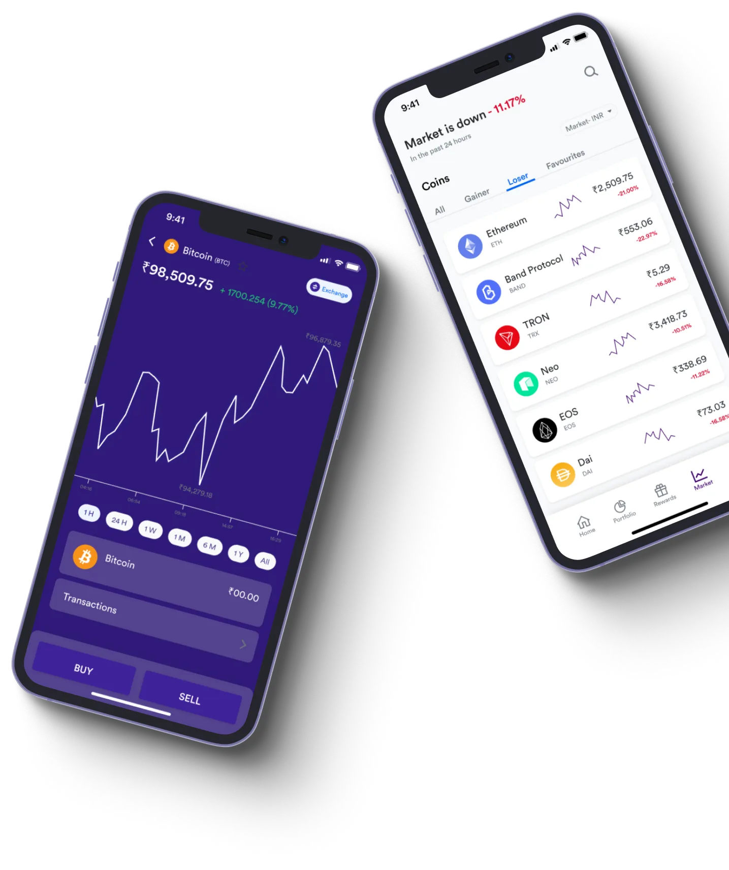 Immediate ePrex X1 - What exactly is online trading?